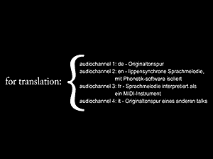installationview "conversio: Die zw&ouml;lf Geschworenen / Twelve Angry Men", 2005, K&uuml;nstlerhausWien, copyright: gerald grestenberger d-g-v